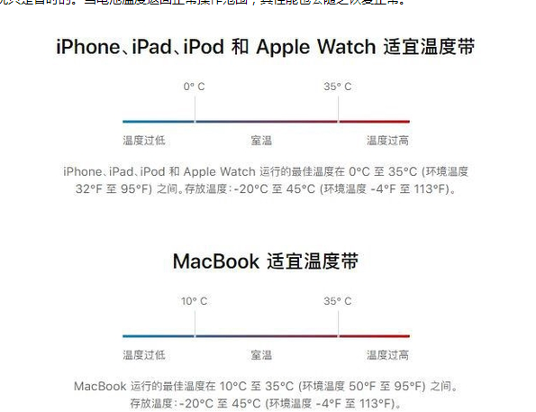 布尔津苹果13维修分享iPhone 13耗电越来越快怎么办 