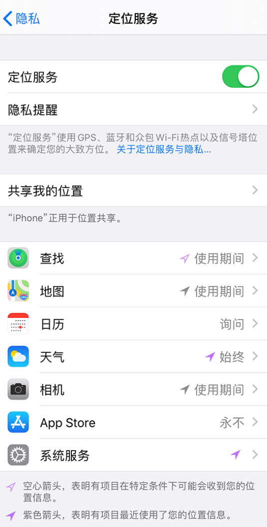 布尔津苹果手机维修分享iPhone 状态栏中时间显示为蓝色图标是什么情况 